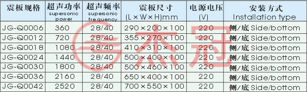 投入超声波清洗装置